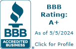 ECOS Environmental & Disaster Restoration Inc. BBB Business Review