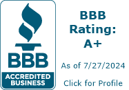 Red Feather Ltd. BBB Business Review