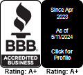 Painting Alternatives  BBB Business Review