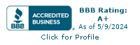 Rickenbaugh INFINITI BBB Business Review