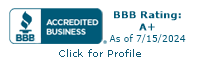 MyLLC.com, Inc. BBB Business Review